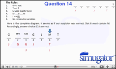 LSAT Lesson